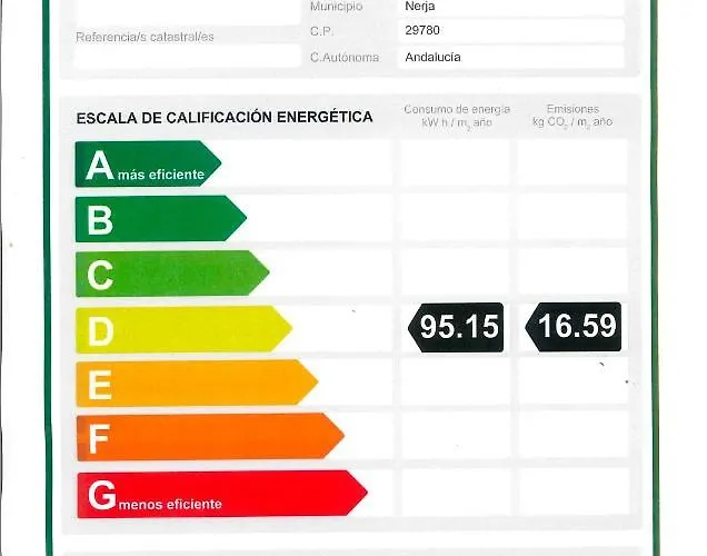 Acogedor Playa Torrecilla *